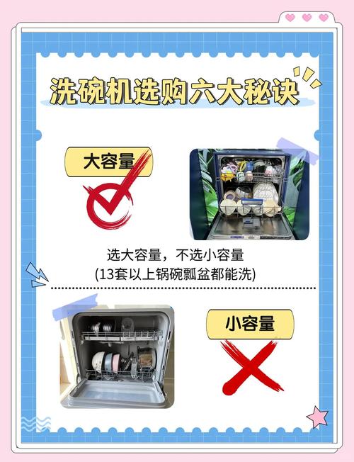 洗碗机使用误区:这4类餐具要慎放