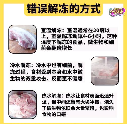 肉类安全解冻:3种方式对比实测