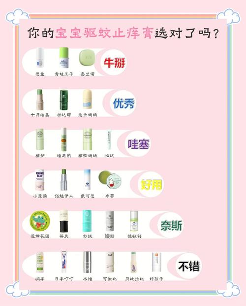 应对蚊虫叮咬:快速止痒消肿的妙招