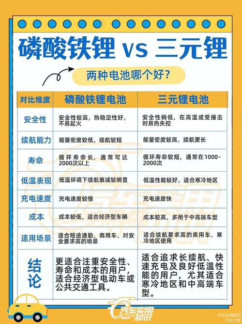 为什么不能混用不同品牌电池?