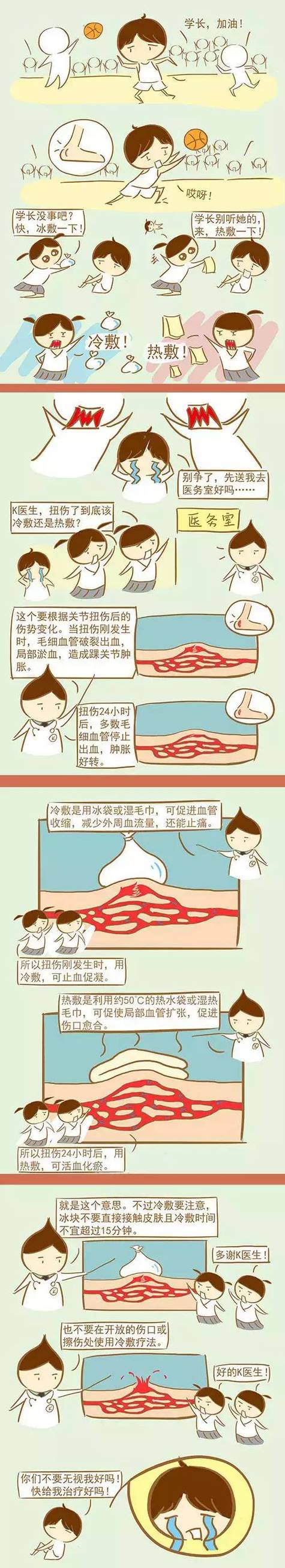 扭伤后应该热敷还是冷敷？很多人都搞反了