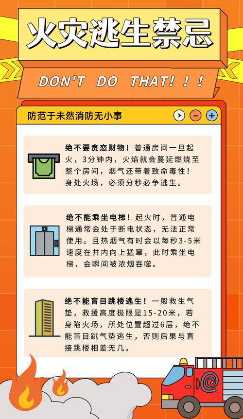 公共场所火灾逃生黄金法则