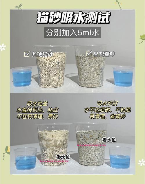 猫砂盆除臭终极方案:咖啡渣 + 小苏打双效搭配