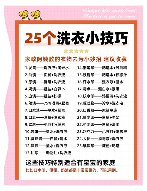 洗衣机节能洗衣法：衣服分类洗涤竟能省这么多水​