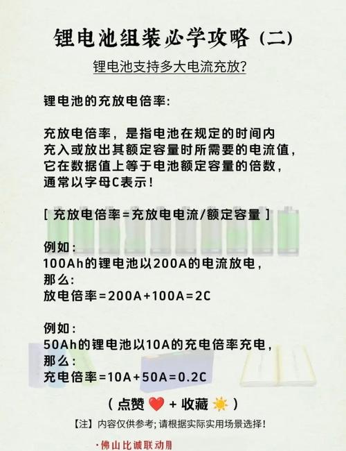 锂电池最佳充放电区间