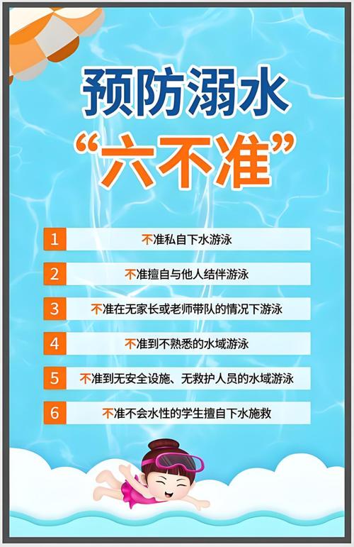 夏季防溺水安全知识