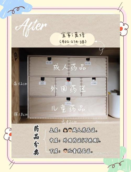 家庭常备药品的正确储存方法
