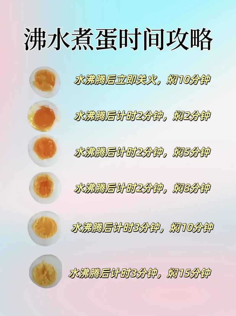 煮鸡蛋自动脱壳？摇晃法轻松实现
