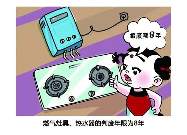 为什么燃气灶要定期检查？