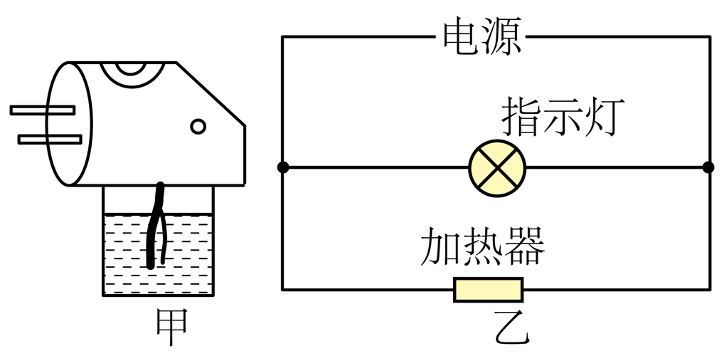蚊香螺旋结构的燃烧学原理