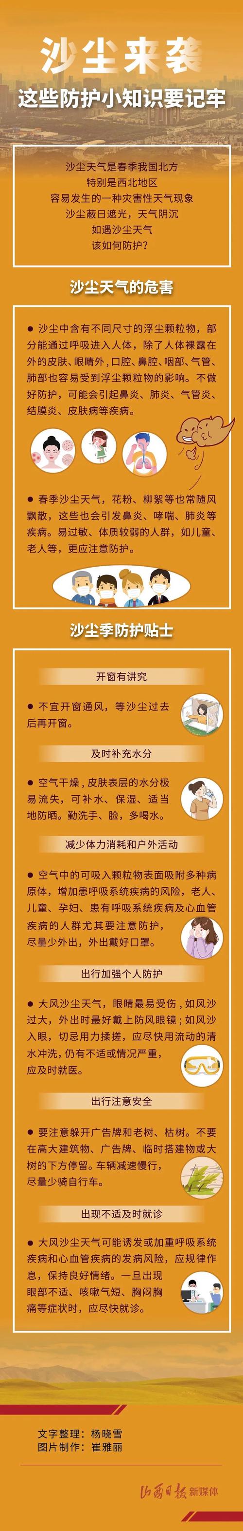 沙尘暴来袭时的自我保护措施