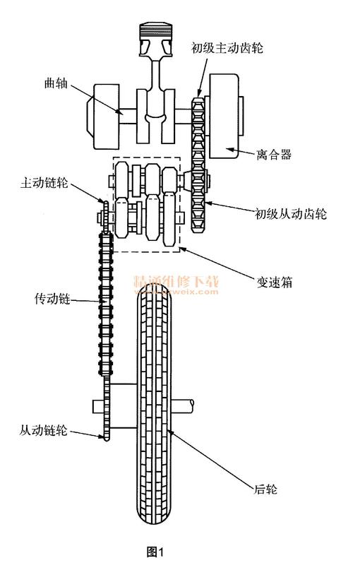 微波炉转盘停转的齿轮维修法