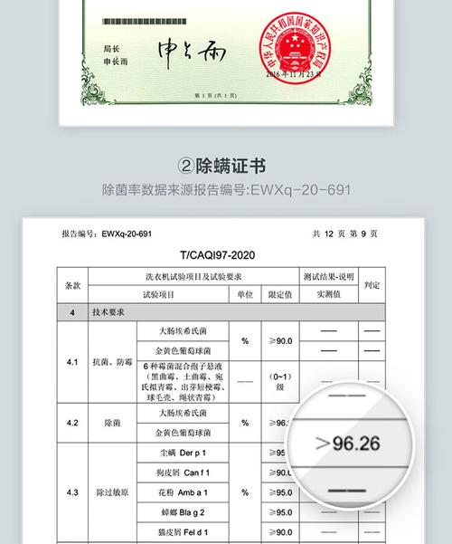 洗衣机筒自洁要选90℃？霉菌检测报告