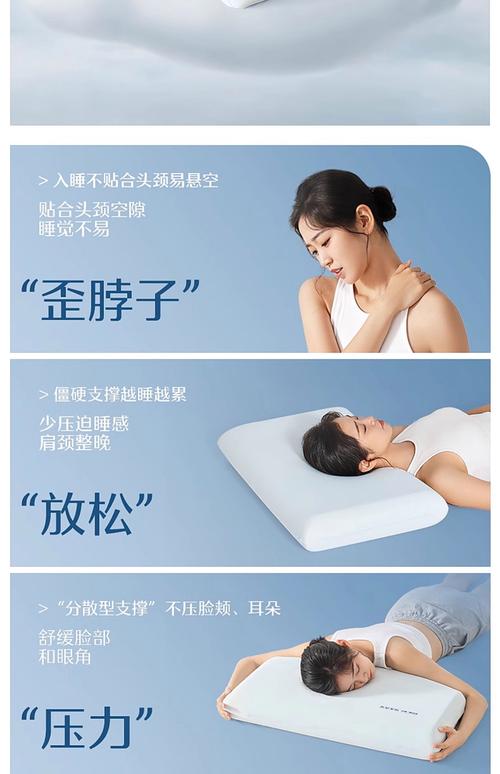 记忆枕密度与颈椎承托关系