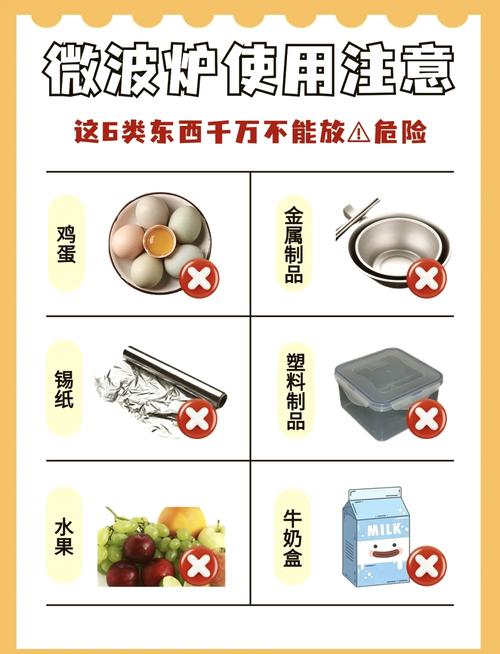 微波炉加热时，哪些容器绝对不能放进去？