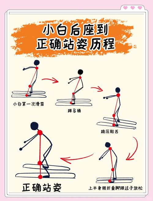 冬季防滑倒的走路技巧