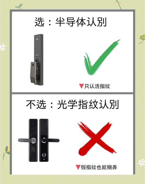 智能门锁指纹识别不灵敏？这些保养技巧必看​