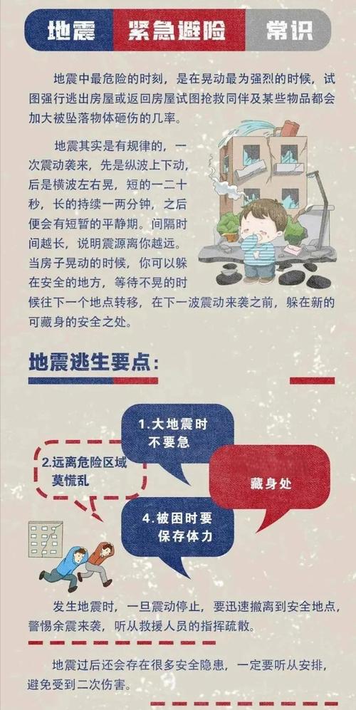 地震预警后的黄金逃生时间