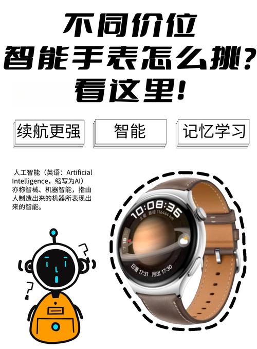 智能手表续航短？这些省电技巧学起来​