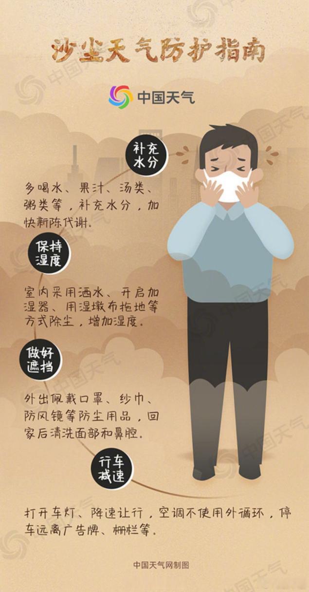 沙尘暴天的防护措施