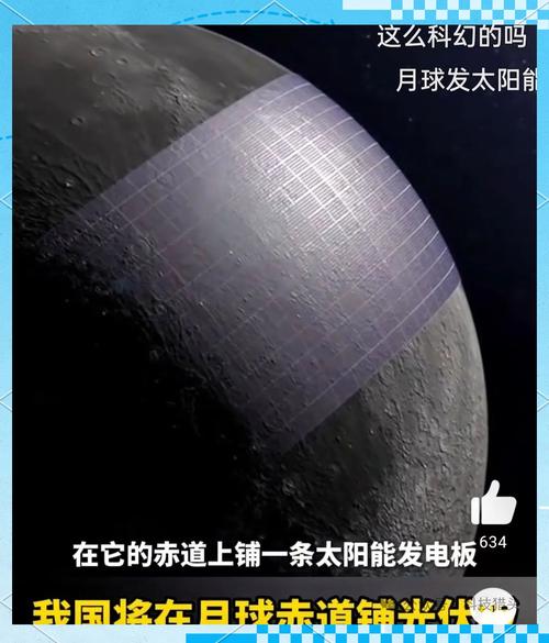 太空太阳能电站：地球能源危机的终极救星？​