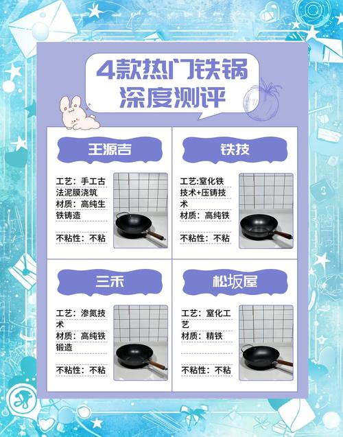 煮绿豆汤用铁锅vs砂锅?铁离子溶出检测