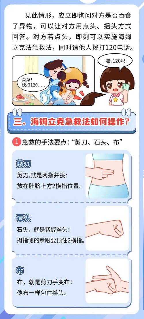 食物卡喉窒息时，海姆立克急救法详细图解