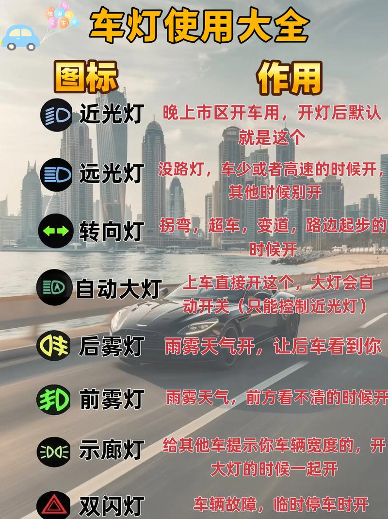 车灯亮度检测方法