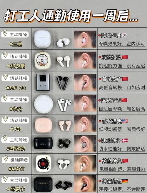 无线耳机续航变差?这些省电技巧学起来