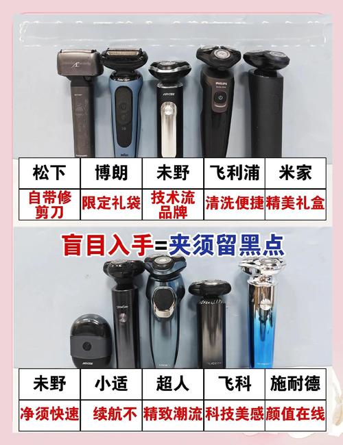 电动剃须刀夹须？这些清洁保养步骤别漏​