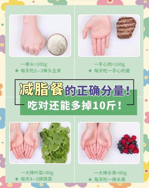 煮米饭加椰子油更香?脂肪含量检测
