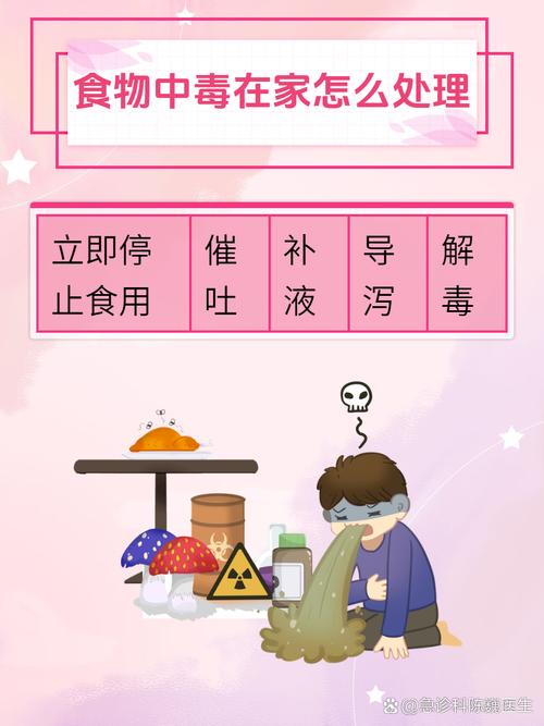 食物中毒的家庭急救措施，关键时刻能救命