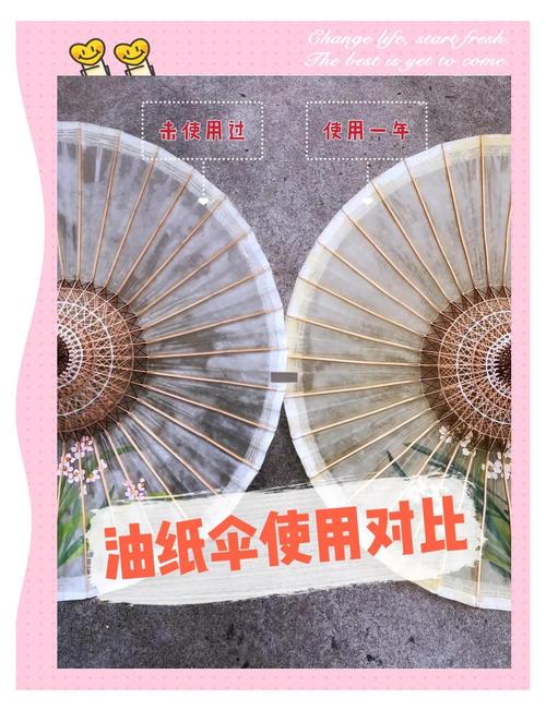 雨伞用久了就坏？这样保养能多用好几年
