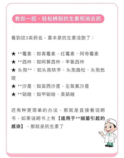 抗生素和消炎药有什么区别？滥用会有什么后果？
