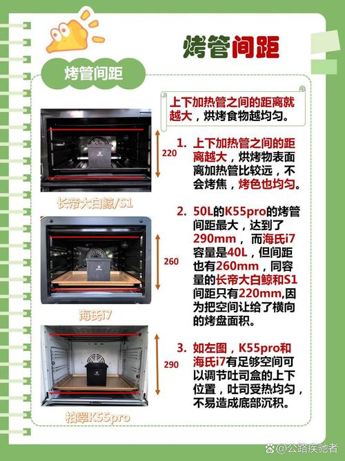 电烤箱烤不均匀？烤盘锡纸反光调节法​