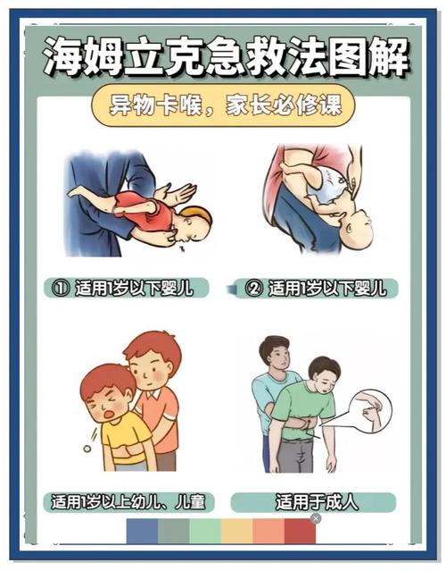 家庭急救止血法：按压点位图解教学