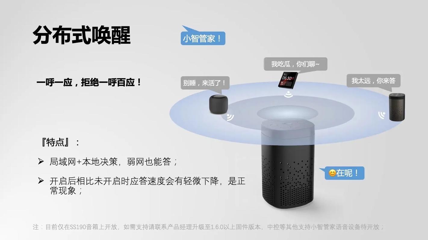 智能音箱总误唤醒？这 3 个隐私设置一定要开启​