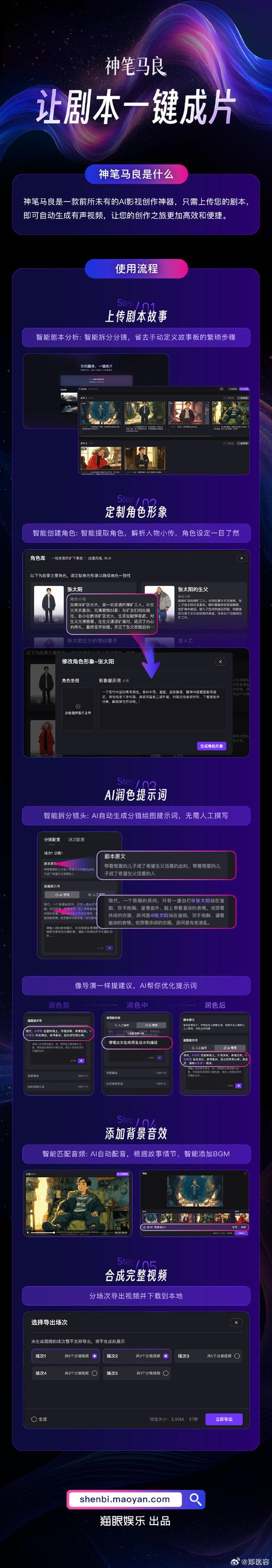 短剧 “AI 剧本优化工具” 实测：效率提升还是创作同质化？​