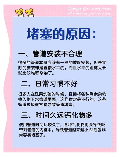 下水道堵塞别急！这个方法先试试