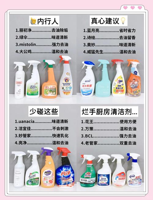 厨房油污清洁的天然配方大公开