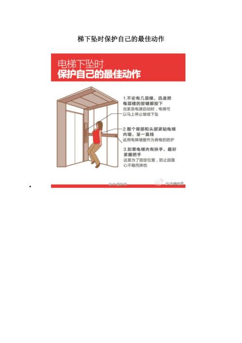 电梯突然下坠时的标准自救姿势