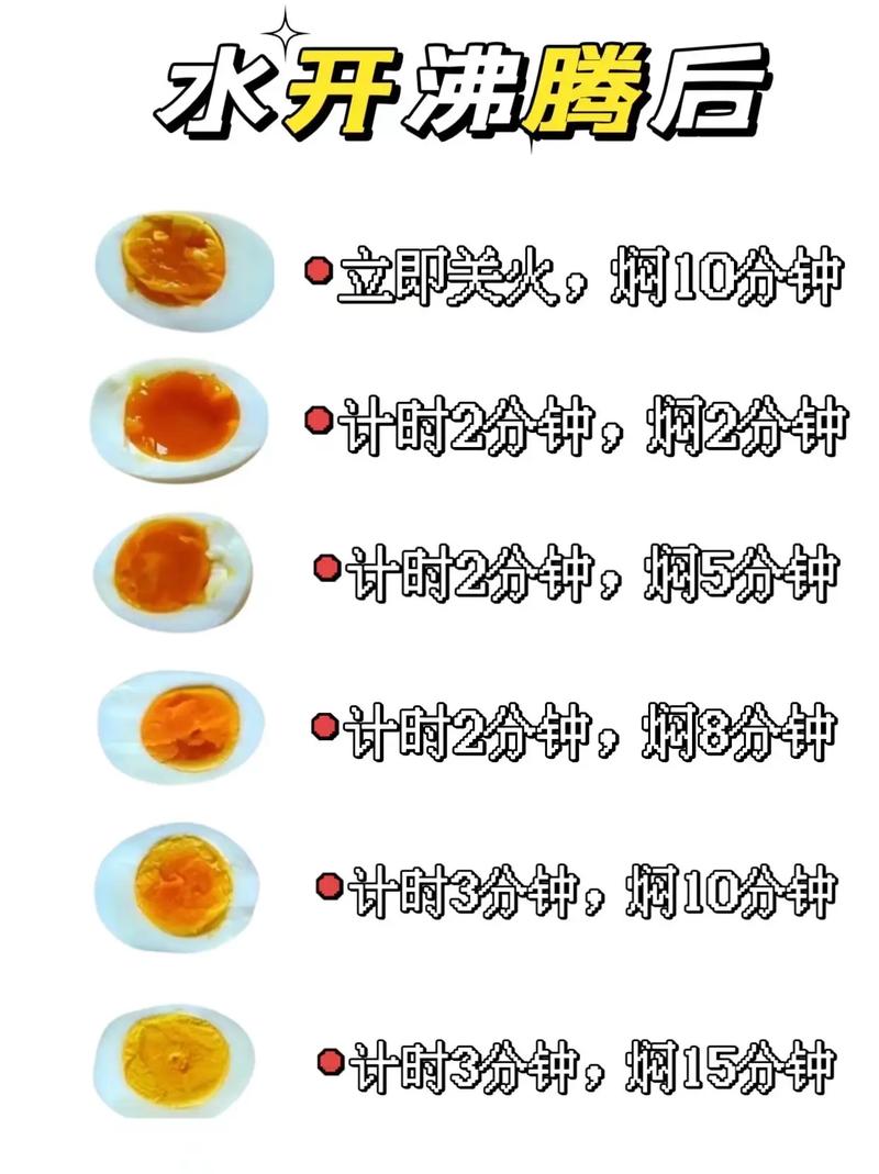 煮鸡蛋总开裂？掌握这个时间表完美溏心蛋