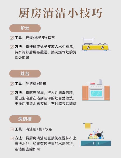 厨房抹布消毒的实用技巧