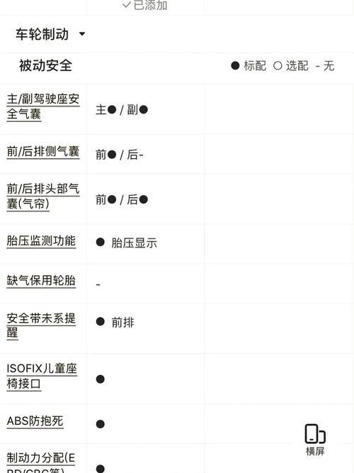 安全气囊的有效期限