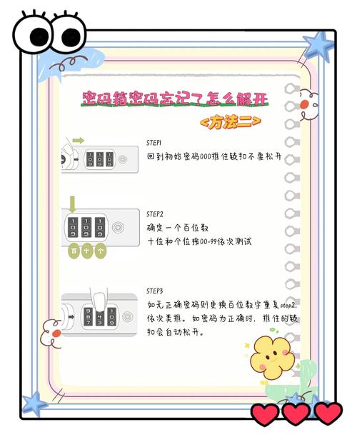 快速记忆密码：设置与管理的小窍门