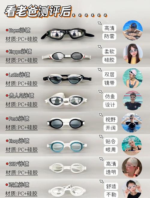 切洋葱戴泳镜：防雾处理小技巧