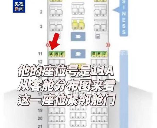 飞机上哪个位置最安全？逃生常识要知道
