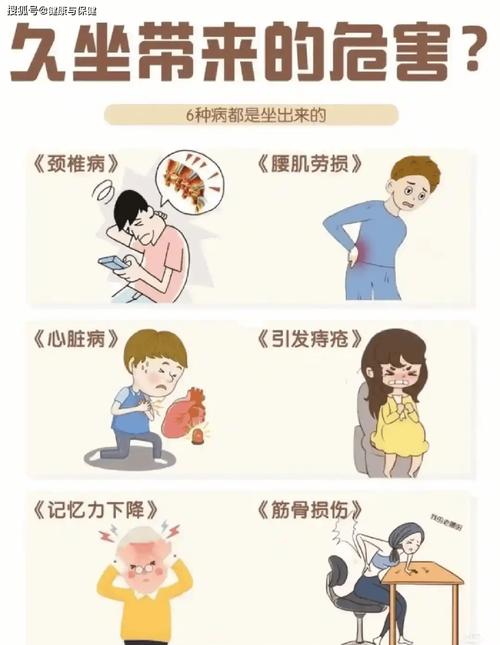 为什么剧烈运动后不能马上坐下?