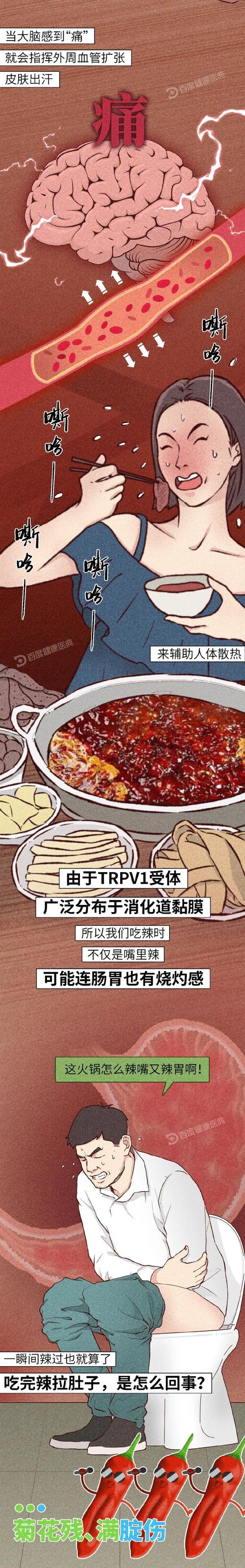 吃辣真的会伤胃吗？