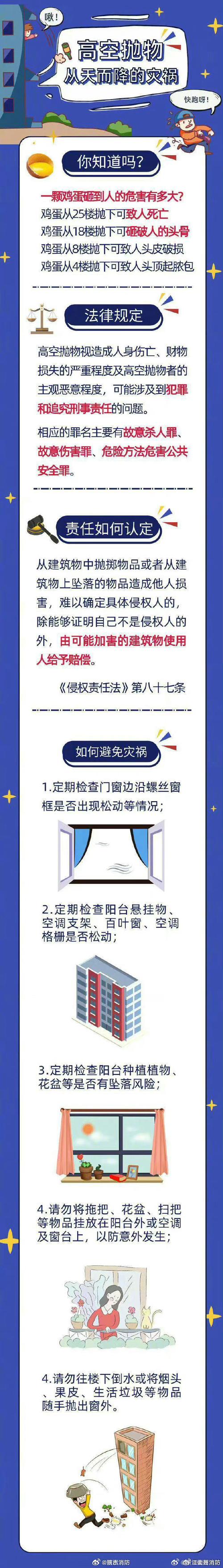 高空抛物没伤人也要负责？